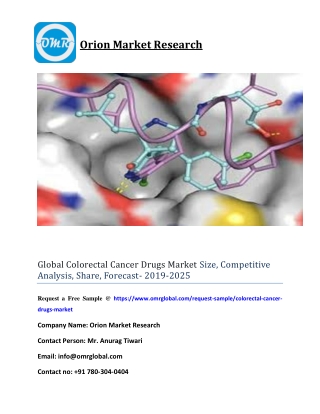 Global Colorectal Cancer Drugs Market Size, Competitive Analysis, Share, Forecast- 2019-2025