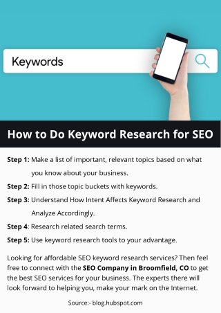 How to Do Keyword Research for SEO