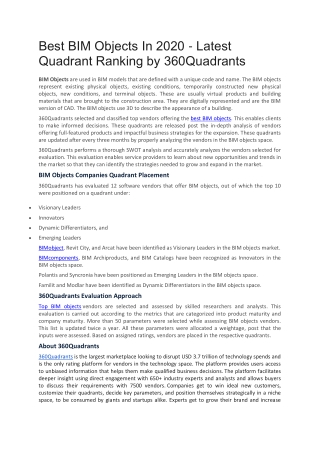 Best BIM Objects In 2020 - Latest Quadrant Ranking by 360Quadrants