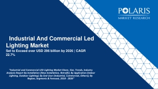 Industrial and Commercial LED Lighting Market Share, Size, Trends, Industry Analysis Report By Installation (New Install