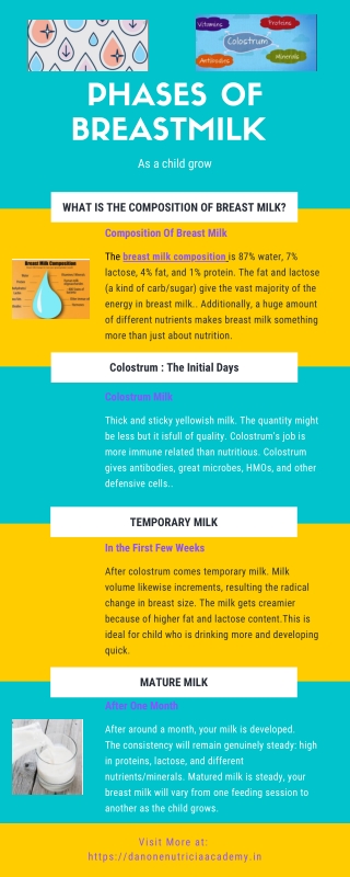 Phases Of Breastmilk As A Child Grow