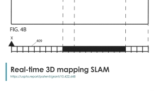 Real-time 3D mapping SLAM