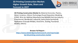 3D Printing Construction Market