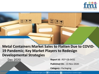 Demand for Metal Containers Market Set for Stupendous Growth in and Post 2030, Buoyed by the Global COVID-19 Pandemic