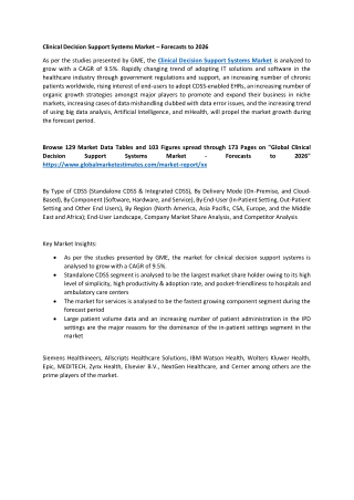 Clinical Decision Support Systems Market Size & Growth