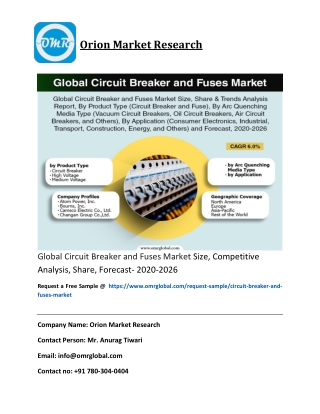 Global Circuit Breaker and Fuses Market Size, Competitive Analysis, Share, Forecast- 2020-2026