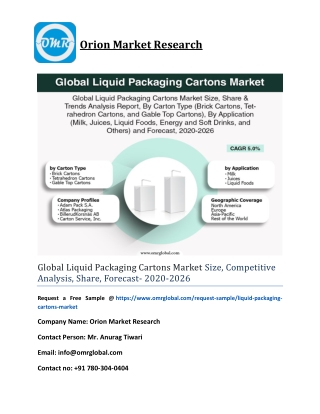 Global Liquid Packaging Cartons Market Size, Competitive Analysis, Share, Forecast- 2020-2026