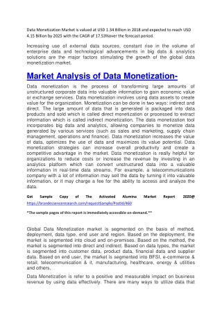 Data Monetization Market Key Vendors, Growth Analysis, Revenue Strategies and Forecast Report 2025