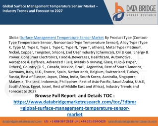 Global Surface Management Temperature Sensor Market Recent Study Including Growth Factors, Applications, Regional Analys