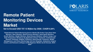 remote patient monitoring devices market