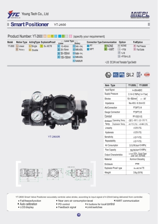 Rotork YTC YT-2600 Smart Valve Positioner | Ytc India.ppt