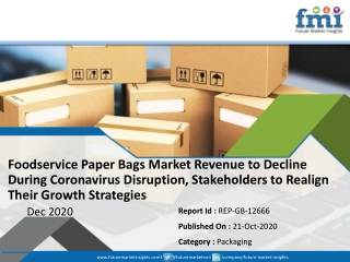 Foodservice Paper Bags Market Revenue to Decline During Coronavirus Disruption, Stakeholders to Realign Their Growth Str