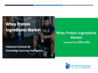 Industrial Outlook of Whey Protein Ingredients Market