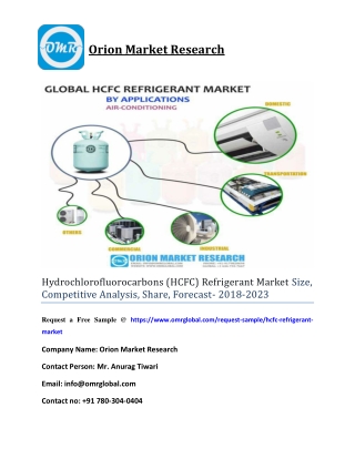 Hydrochlorofluorocarbons (HCFC) Refrigerant Market Size, Competitive Analysis, Share, Forecast- 2018-2023
