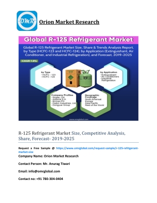 R 125 Refrigerant Market Size, share, Industry Growth, Future Prospects, Opportunities, Forecast 2019-2025