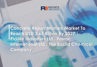 Concrete Repair Mortars Market Growth Strategies, Latest trends and Status 2020-2027