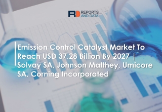 Emission Control Catalyst Market 2020 – Revenue Status & Forecast Report 2027