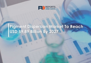 Pigment Dispersion Market Growth Drivers, Industry Challenges and Opportunities to 2027