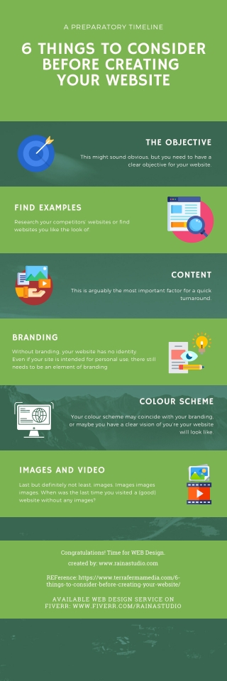 6 Things you Consider Before creating Your Website
