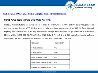 5.NEET Full Form 2021 - NEET Complete Name_Full Information_ClearExam