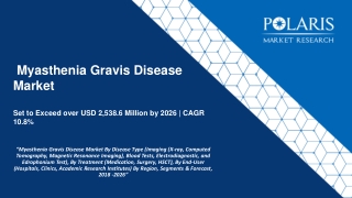 Myasthenia Gravis Disease Market By Disease Type (Imaging (X-ray, Computed Tomography, Magnetic Resonance Imaging), Bloo