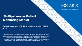 Multiparameter Patient Monitoring Market, [By Device Type (Patient Monitors, Wireless Monitoring, Surveillance & Network