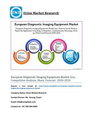European Diagnostic Imaging Equipment Market Size, Competitive Analysis, Share, Forecast- 2020-2026