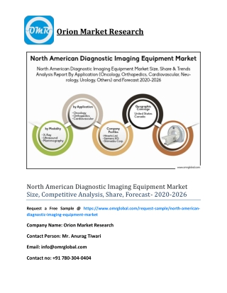 North American Diagnostic Imaging Equipment Market Size, Competitive Analysis, Share, Forecast- 2020-2026