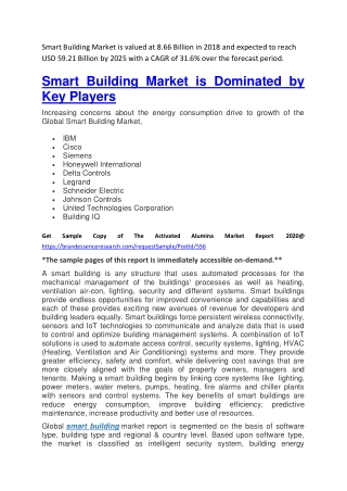 US Smart Building Market Size, Growth Trends, Top Players, Application Potential and Forecast 2025