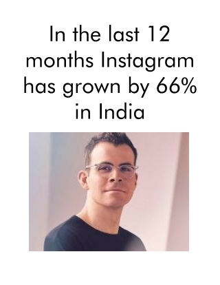 In the last 12 months Instagram has grown by 66% in India.pdf