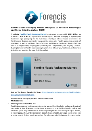 Flexible Plastic Packaging Market Report 2020 And Future Opportunity Assessment 2027