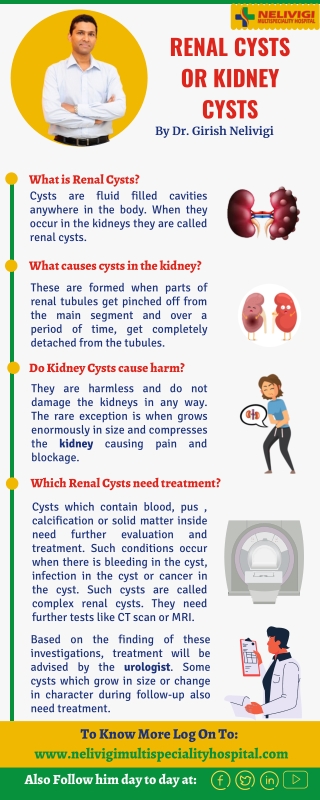 Top urologist for Renal cysts in Bangalore| Dr Girish nelivigi