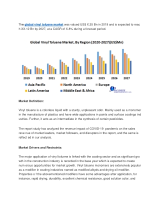 Global Vinyl Toluene Market-Industry Analysis and Forecast (2020-2027)- By Type, Application and Region.