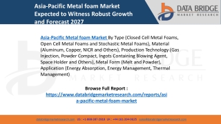 Asia-Pacific Metal foam Market