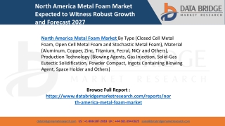 North America Metal Foam Market