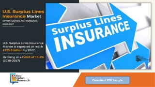 The U.S. surplus lines insurance market to hit $125.9 billion by 2027, growing at a CAGR of 15.2% from 2020 to 2027