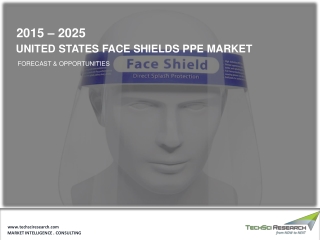United States Face Shields PPE Market Size, Share & Market Forecast 2025