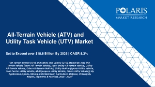 All-Terrain Vehicle (ATV) and Utility Task Vehicle (UTV) Market By Type (All-Terrain Vehicle {Sport All-Terrain Vehicle,