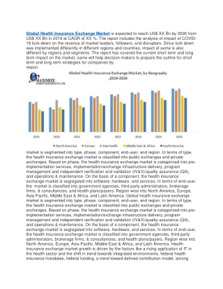 Global Health Insurance Exchange Market – Industry Analysis and Forecast (2019-2026)