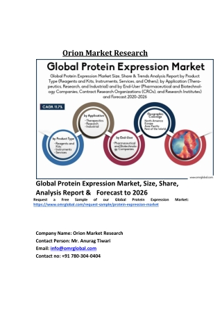 Global Protein Expression Market Trends, Size, Competitive Analysis and Forecast 2020-2026