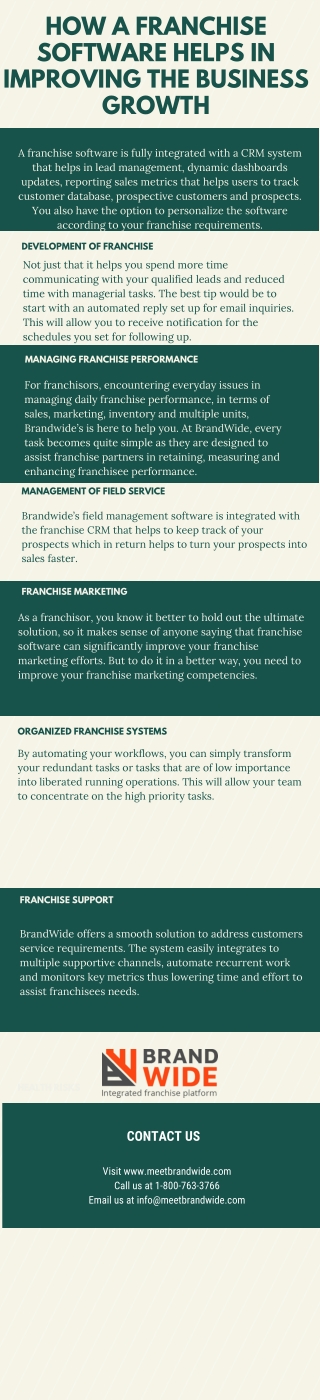 How a Franchise software helps in improving the business growth
