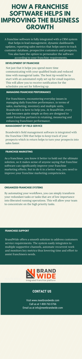 How a Franchise software helps in improving the business growth