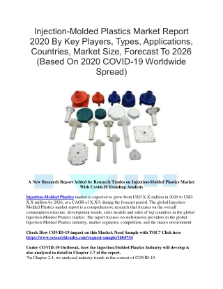 Injection-Molded Plastics Market Report 2020 By Key Players, Types, Applications, Countries, Market Size, Forecast To 20
