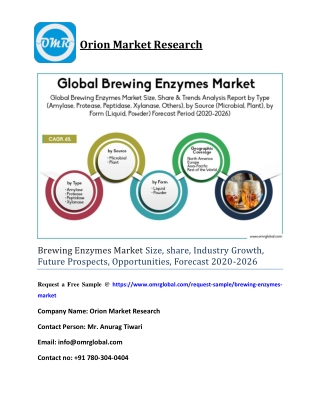 Brewing Enzymes Market Size, share, Industry Growth, Future Prospects, Opportunities, Forecast 2020-2026