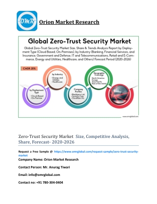 Zero-Trust Security Market  Size, Competitive Analysis, Share, Forecast- 2020-2026
