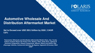 Automotive Wholesale and Distribution Aftermarket Market Share, Size, Trends, Industry Analysis Report By Product (Tire,