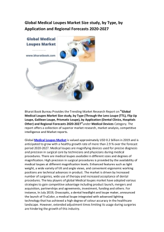 Global Medical Loupes Market Research Report 2020-2027