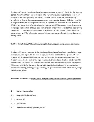 Japan API Market  Trends, Size, Competitive Analysis and Forecast - 2019-2025