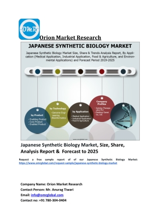 Japanese Synthetic Biology Market Trends, Size, Competitive Analysis and Forecast 2019-2025