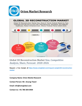 Global 3D Reconstruction Market Size, Competitive Analysis, Share, Forecast- 2020-2026